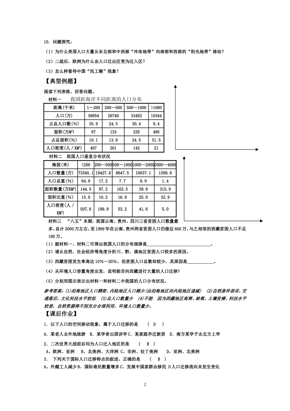 高中地理人口空间变化及合理容量教案鲁教版必修2_第2页