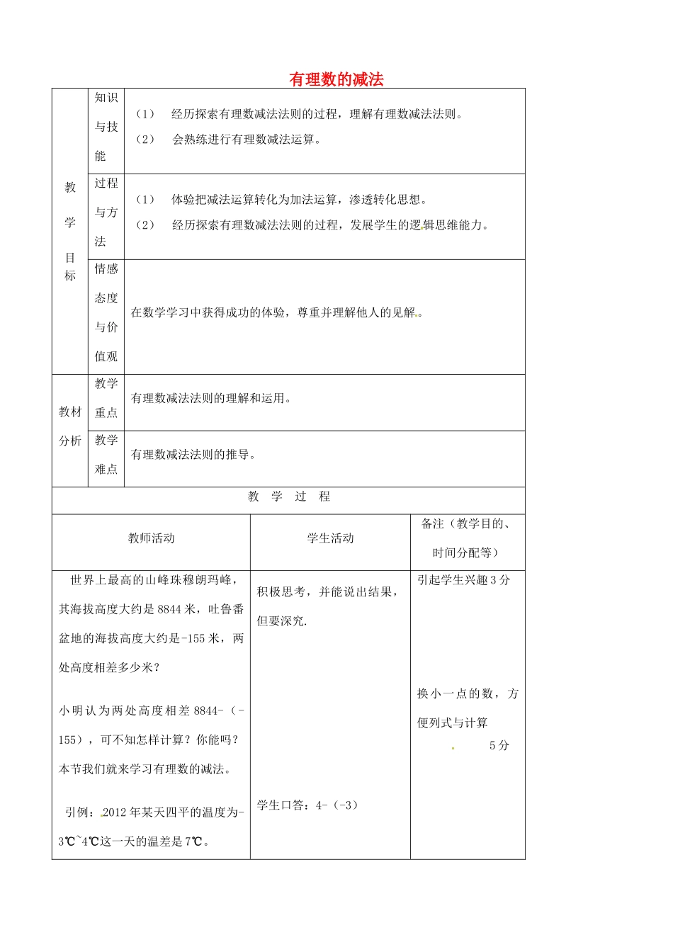 江苏省无锡市七年级数学上册 1.3.2 有理数的减法教案2 新人教版_第1页