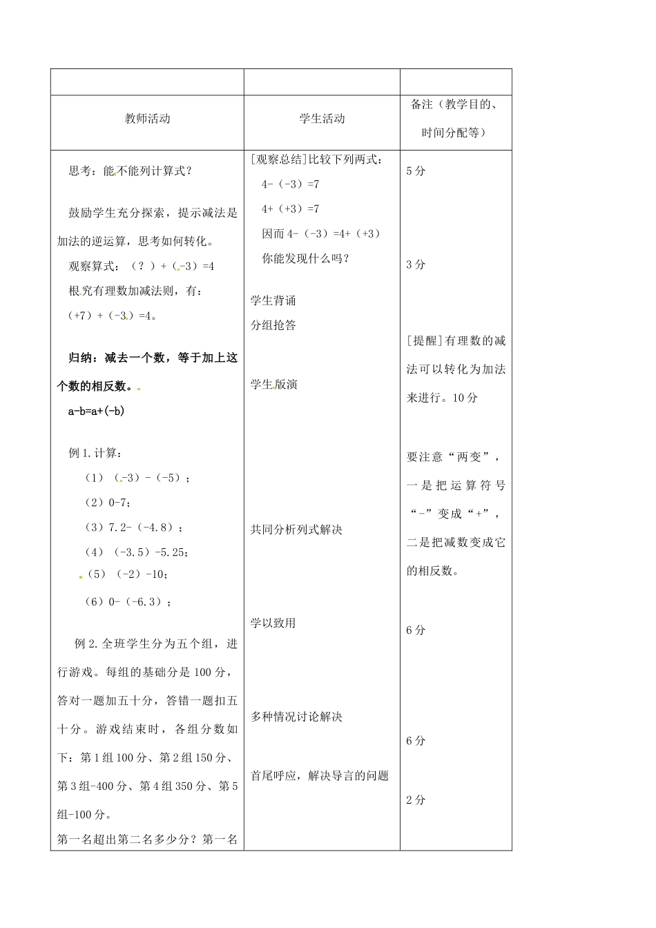 江苏省无锡市七年级数学上册 1.3.2 有理数的减法教案2 新人教版_第2页