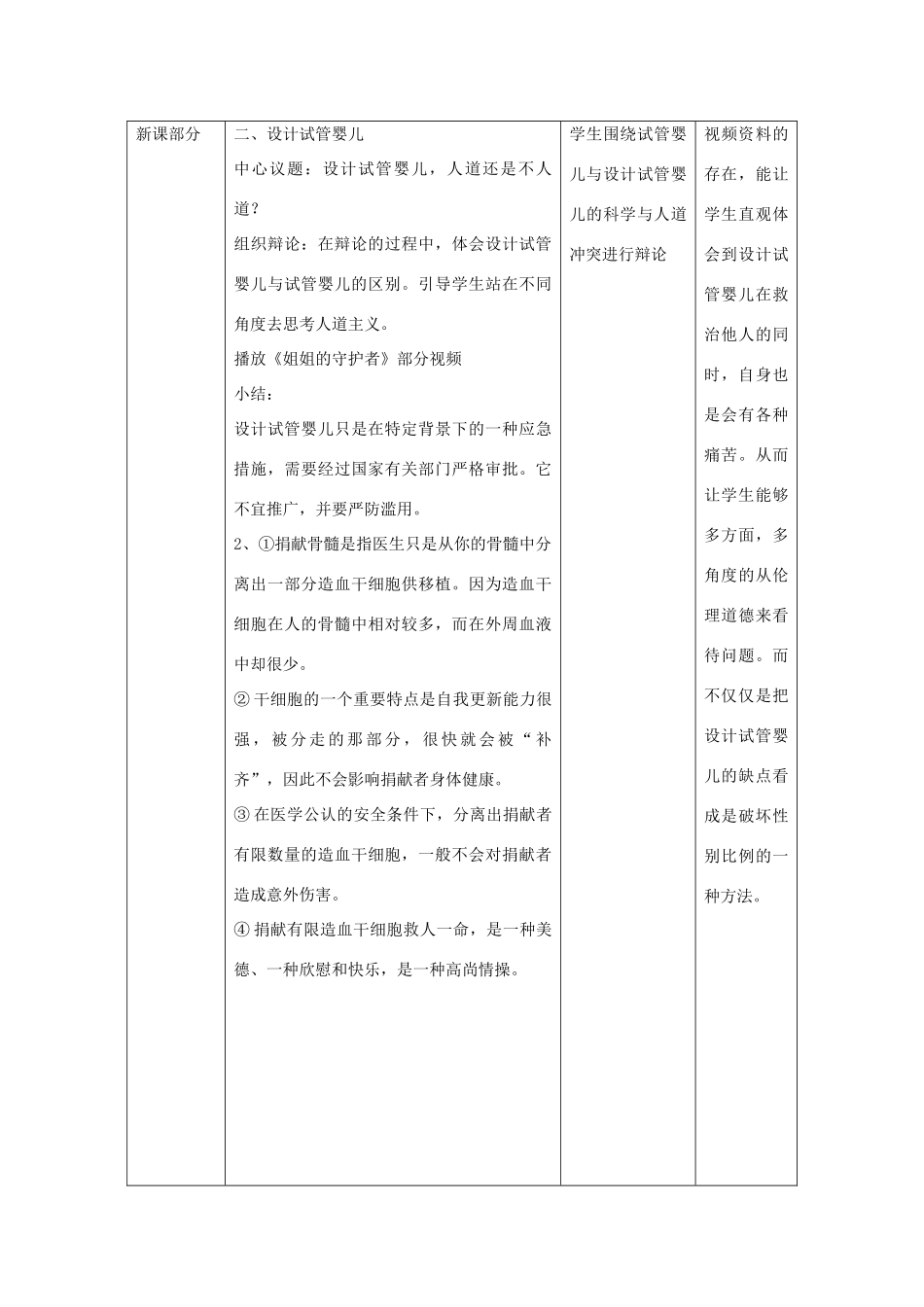 八年级生物下册 第二十四章 第二节 关注生物技术教案3 （新版）苏教版_第3页
