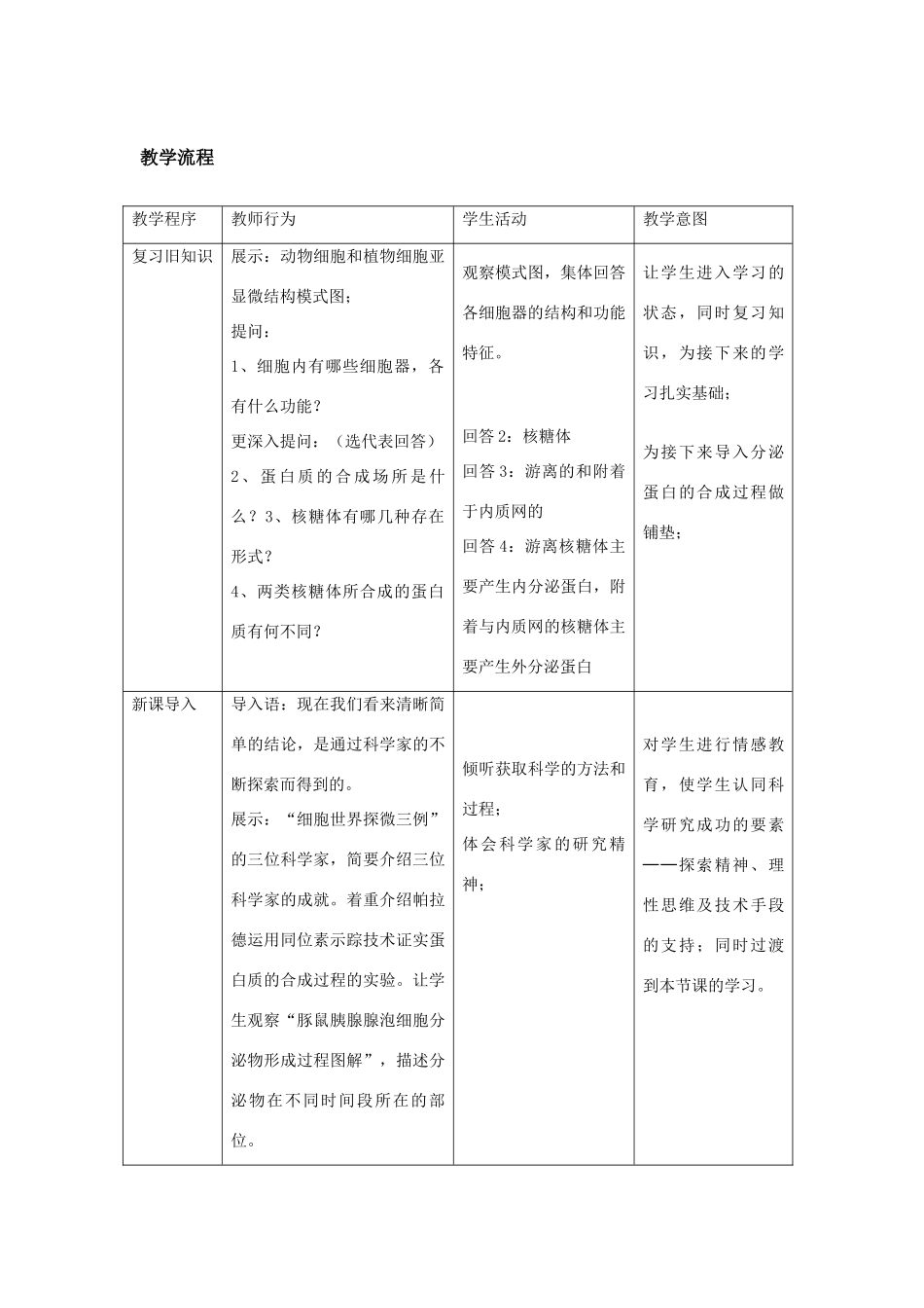 高中生物 细胞器系统内的分工合作教案 新人教版必修1_第2页