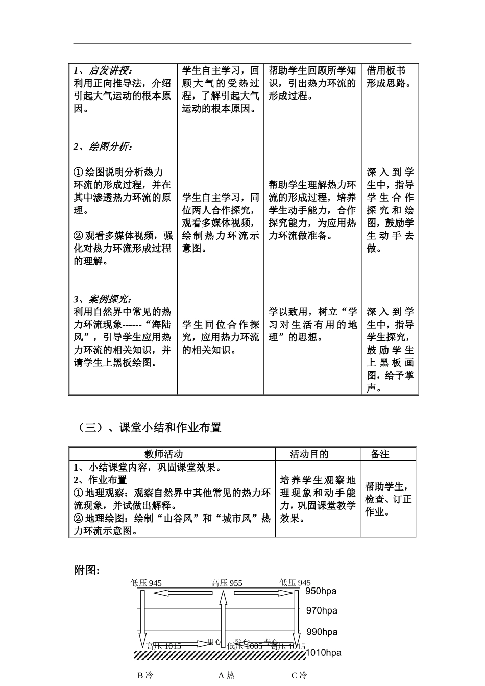 高中地理第二章地球上的大气第一节冷热不均引起的大气运动教案人教版必修1_第2页