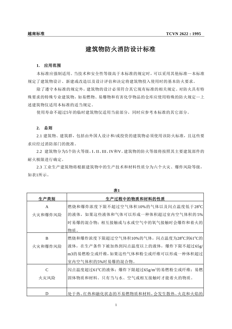 TCVN-2622-越南建筑防火规范(中文版)(DOC42页)_第1页