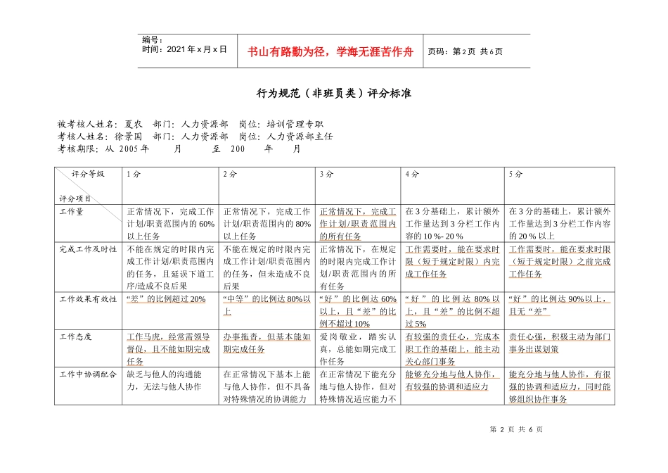 上海市电力公司市区供电公司培训管理专职行为规范考评表_第2页