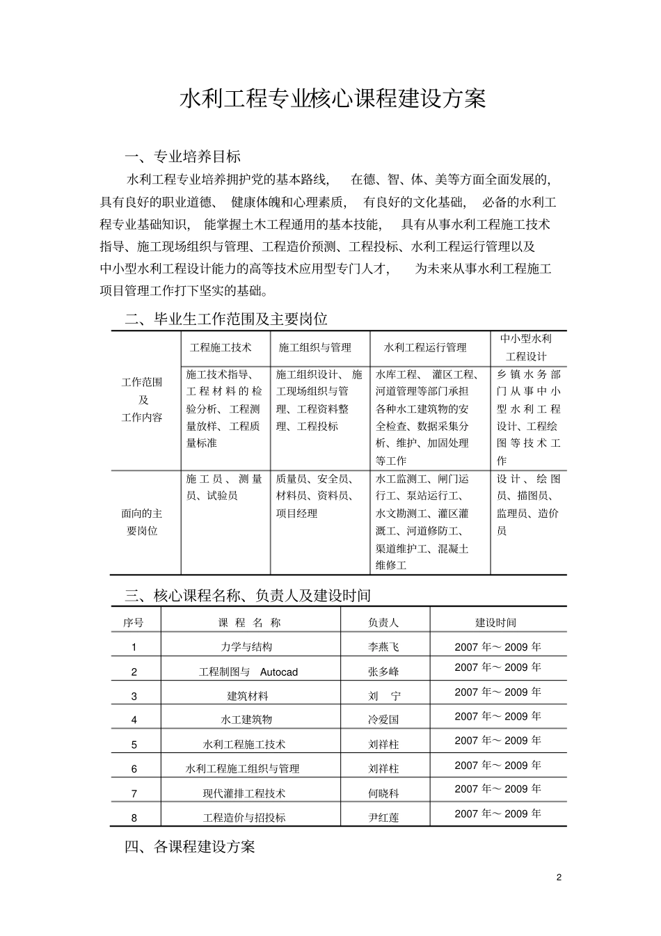 专业核心课程建设方案_第2页