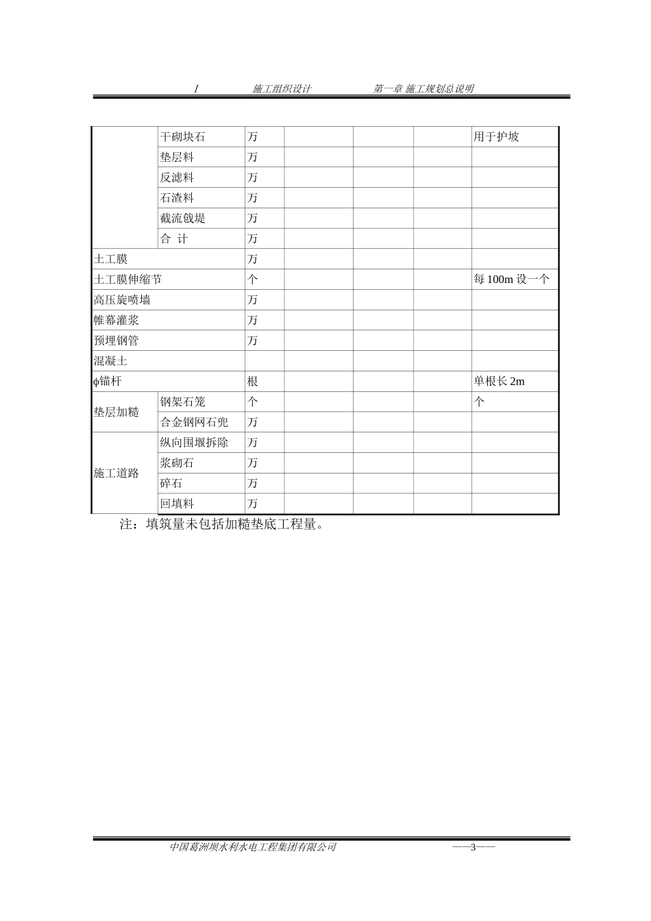 三峡截流施工组织设计方案(DOC177页)_第3页