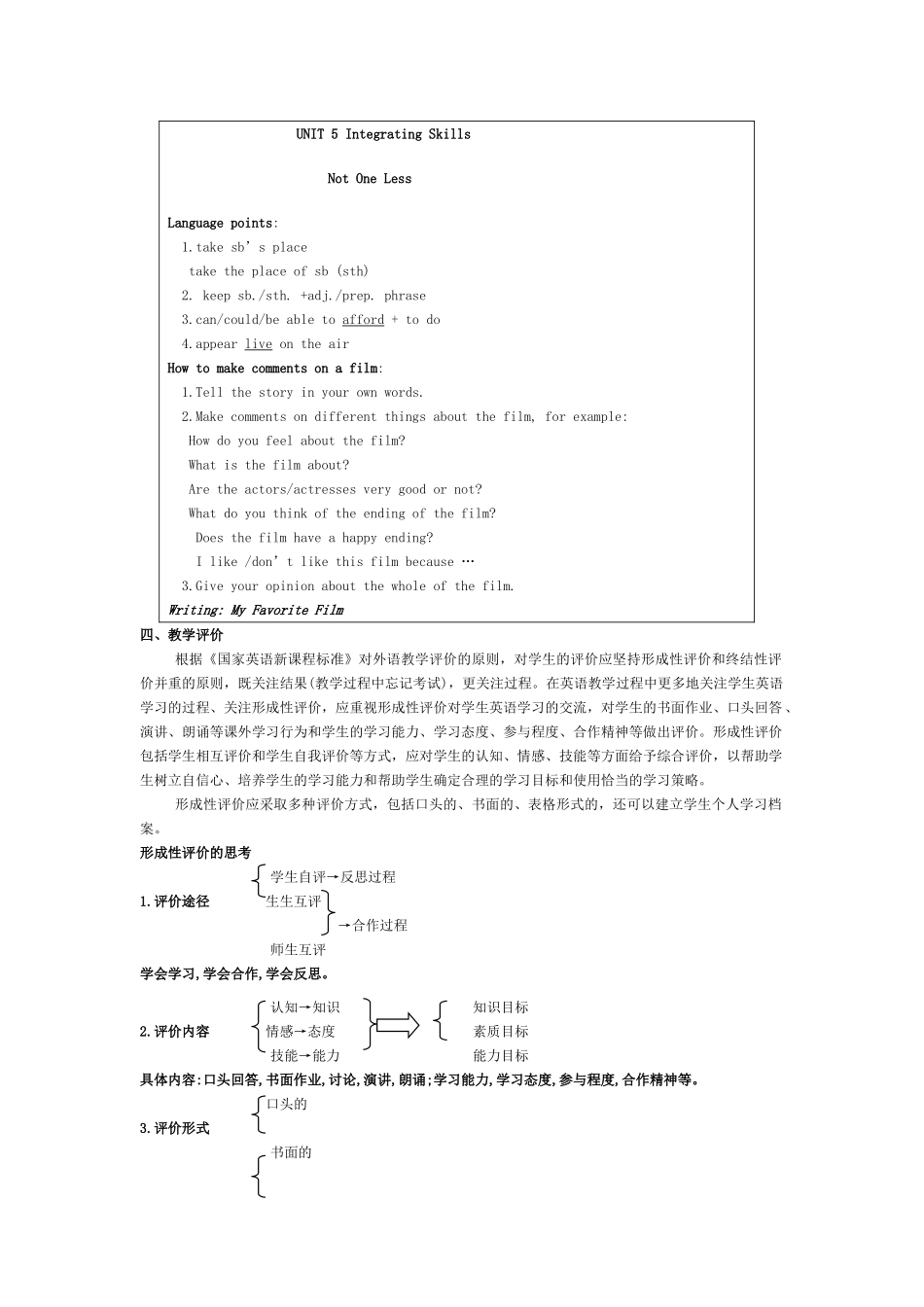 高中英语 Unit 5《Integrating Skills》说课稿1 新人教版_第3页