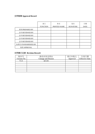 PCBA外观检验准则