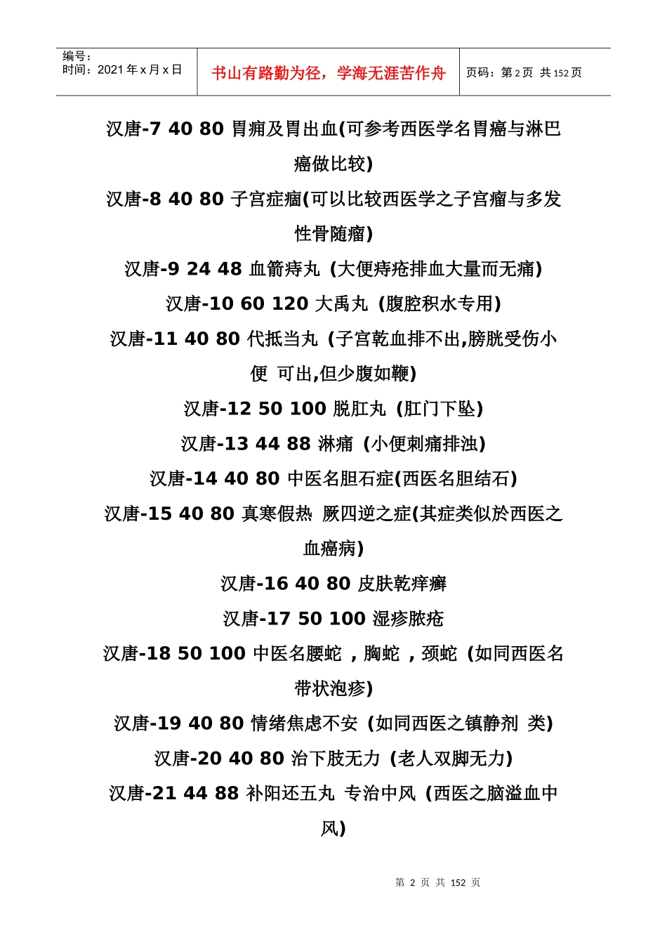 倪海厦药方集_第2页