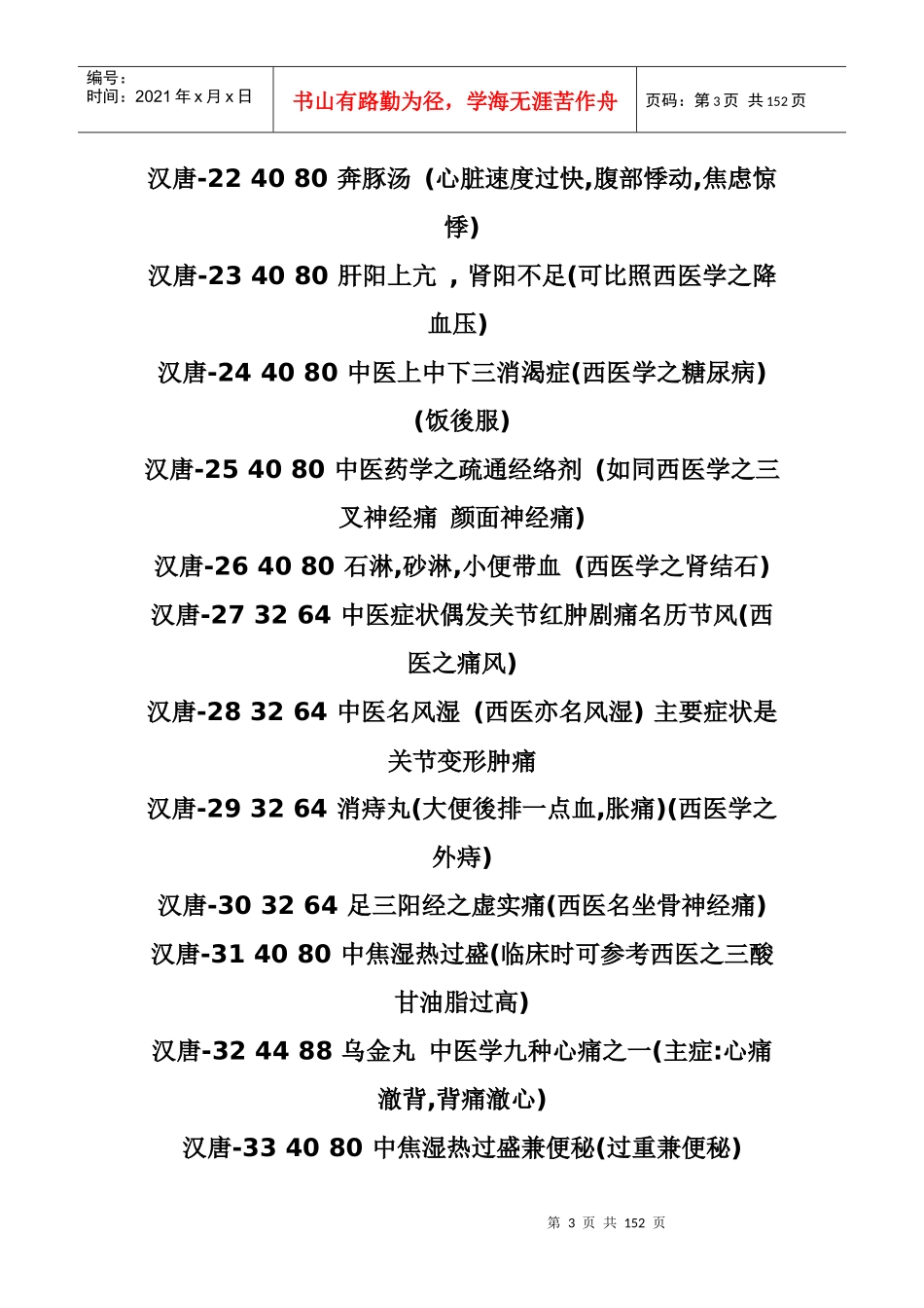 倪海厦药方集_第3页