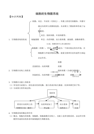 高中生物细胞的生物膜系统旧人教选修