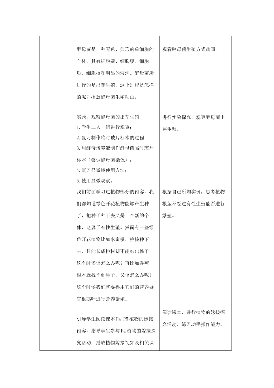 八年级生物下册 第二十一章 第一节《生物的无性生殖》教案 （新版）苏教版_第2页