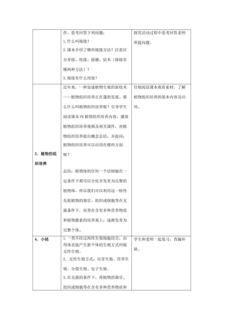 八年级生物下册 第二十一章 第一节《生物的无性生殖》教案 （新版）苏教版_第3页