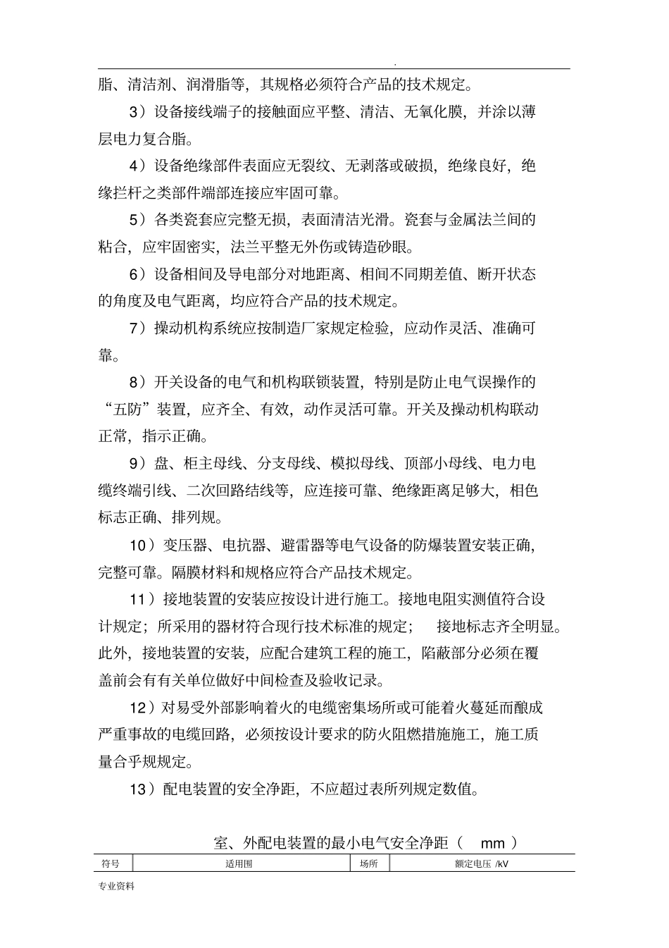 变配电工程交接验收_第2页
