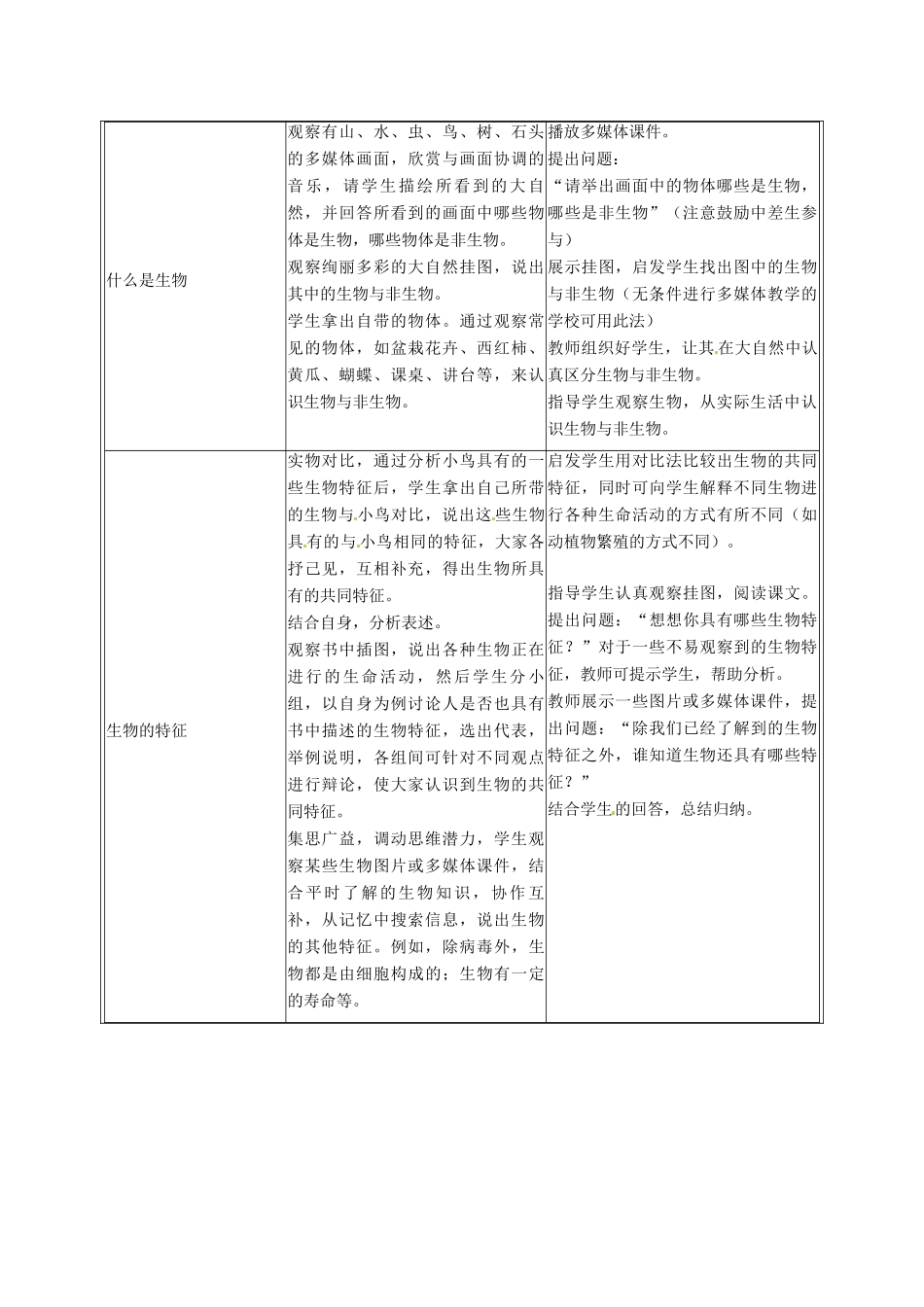 福建省厦门市集美区灌口中学七年级生物上册 生物的特征教学设计 （新版）新人教版_第2页