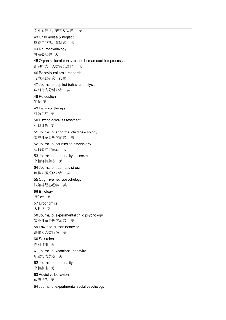 心理学国外各期刊汇总_第3页
