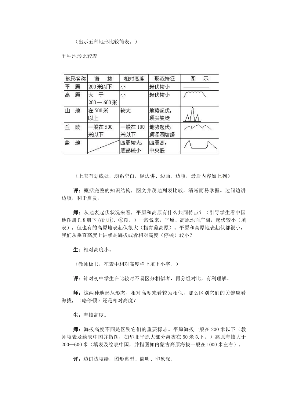 江苏省大丰市万盈第二中学八年级地理上册 第一节 地形教案 新人教版_第2页