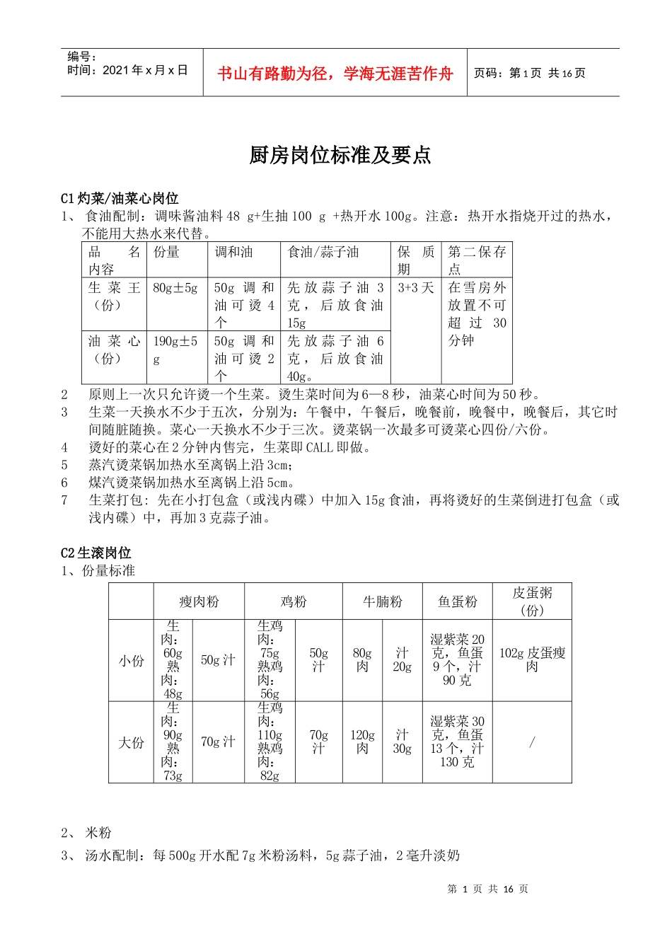 zgf餐饮厨房岗位标准及要点流程P14_第1页