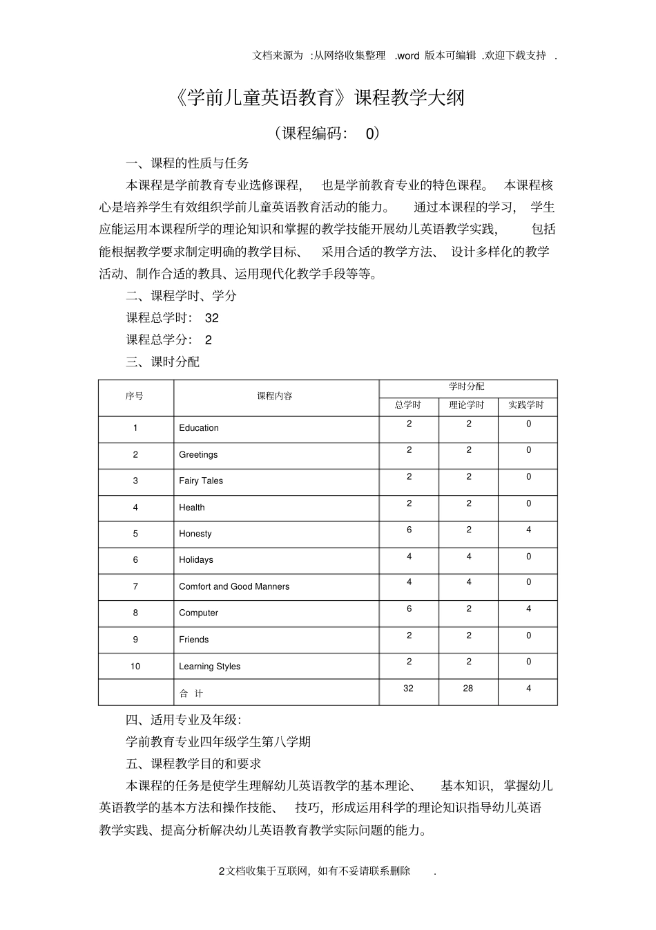 学前儿童英语教育教学大纲_第2页