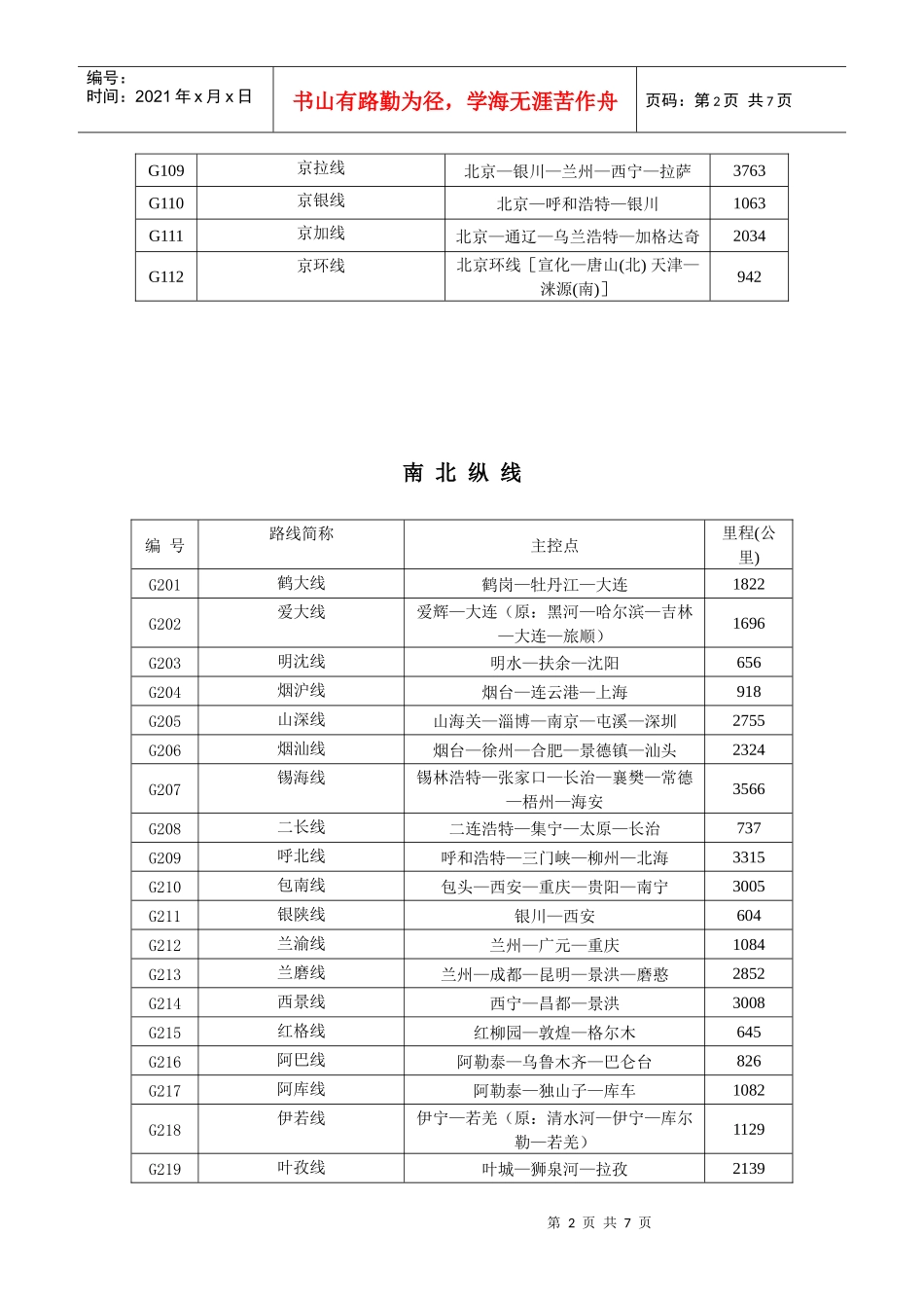 中国交通发展规划_第2页