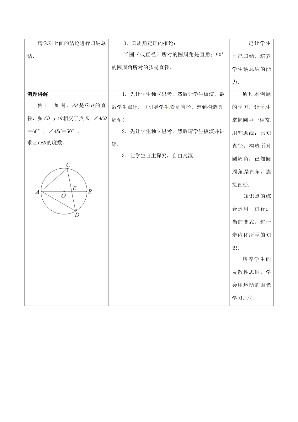 江苏省仪征市九年级数学上册 第二章 2.4 圆周角（2）教案 （新版）苏科版-（新版）苏科版初中九年级上册数学教案_第2页