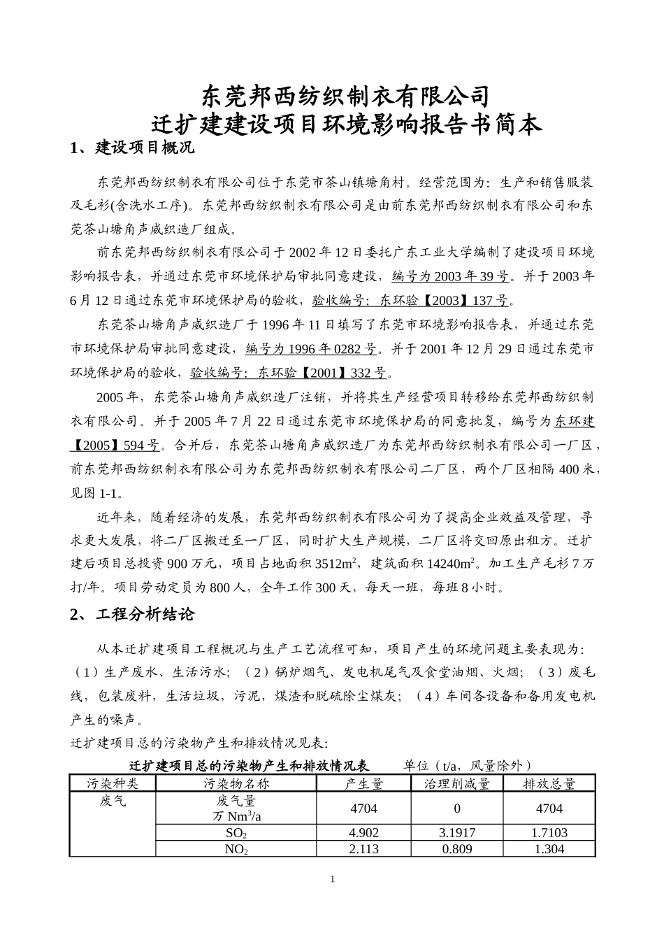 东莞邦西纺织制衣有限公司_第1页