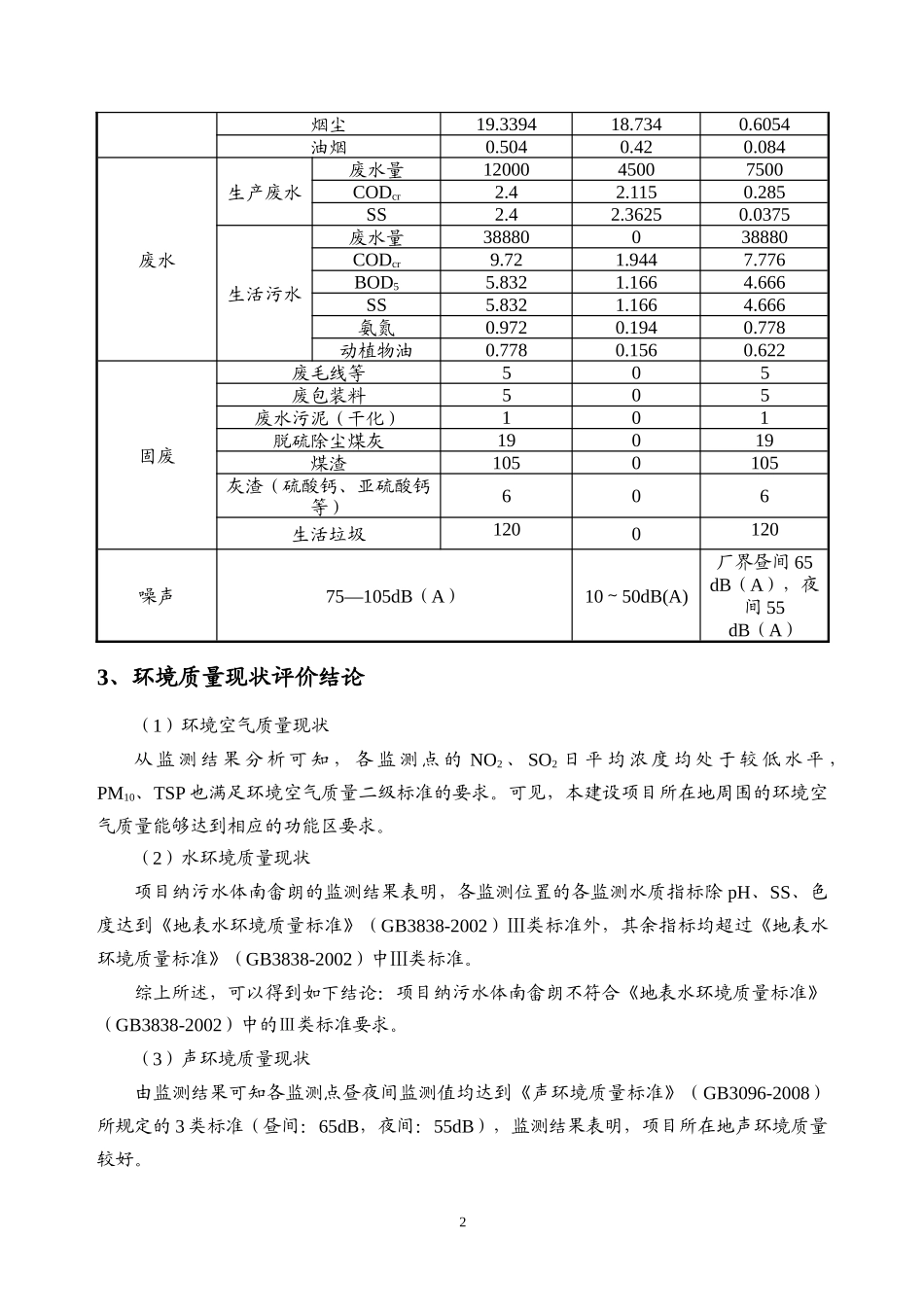 东莞邦西纺织制衣有限公司_第2页
