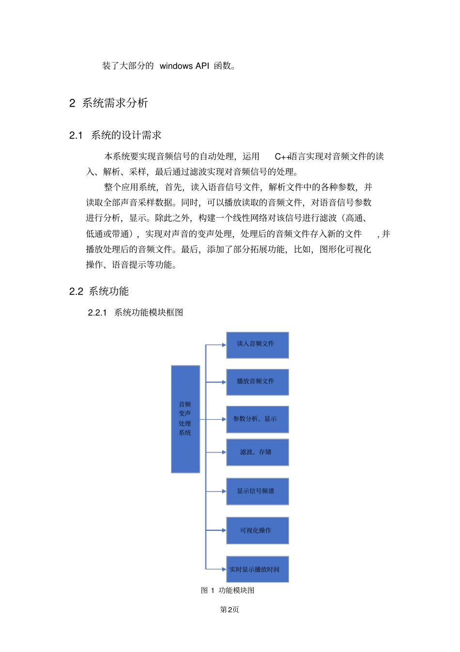 信号处理软件综合设计-方案设计_第3页