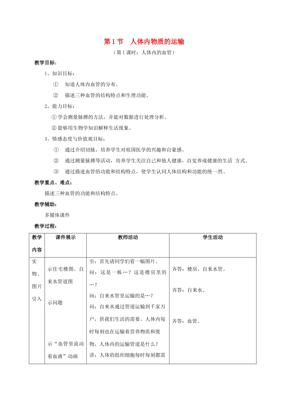 江苏省镇江市八年级生物上册 15.1 人体内物质的运输教学设计1 （新版）苏科版-（新版）苏科版初中八年级上册生物教案_第1页