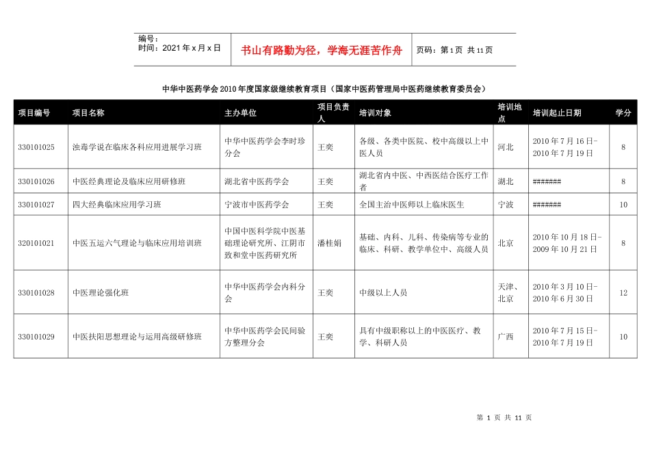 中华中医药学会XXXX年度国家级继续教育项目（国家中医药管理_第1页