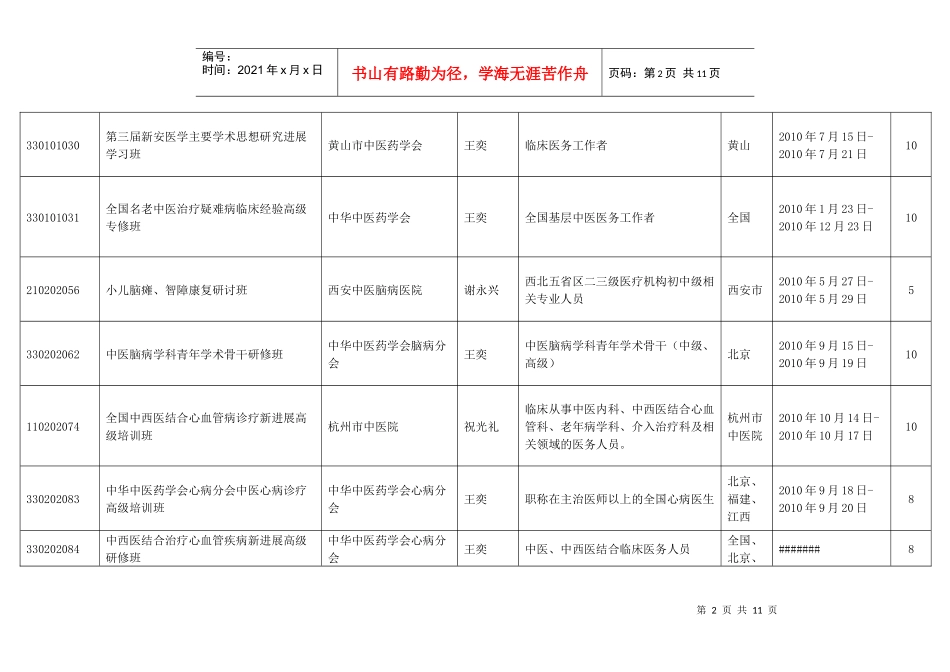 中华中医药学会XXXX年度国家级继续教育项目（国家中医药管理_第2页