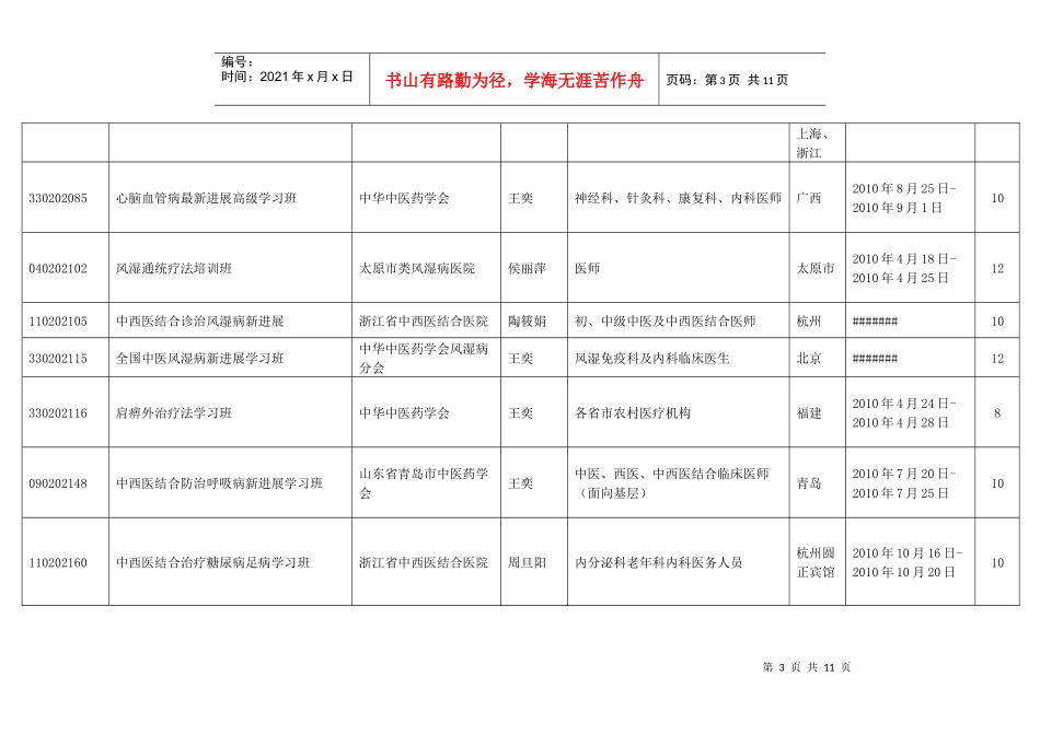 中华中医药学会XXXX年度国家级继续教育项目（国家中医药管理_第3页