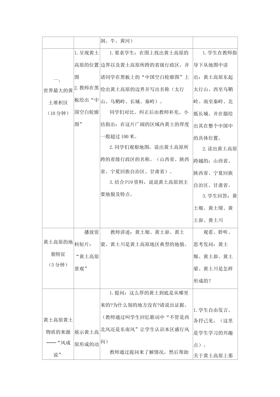 八年级地理下册 6.3黄土高原教案 （新版）商务星球版-（新版）商务星球版初中八年级下册地理教案_第2页