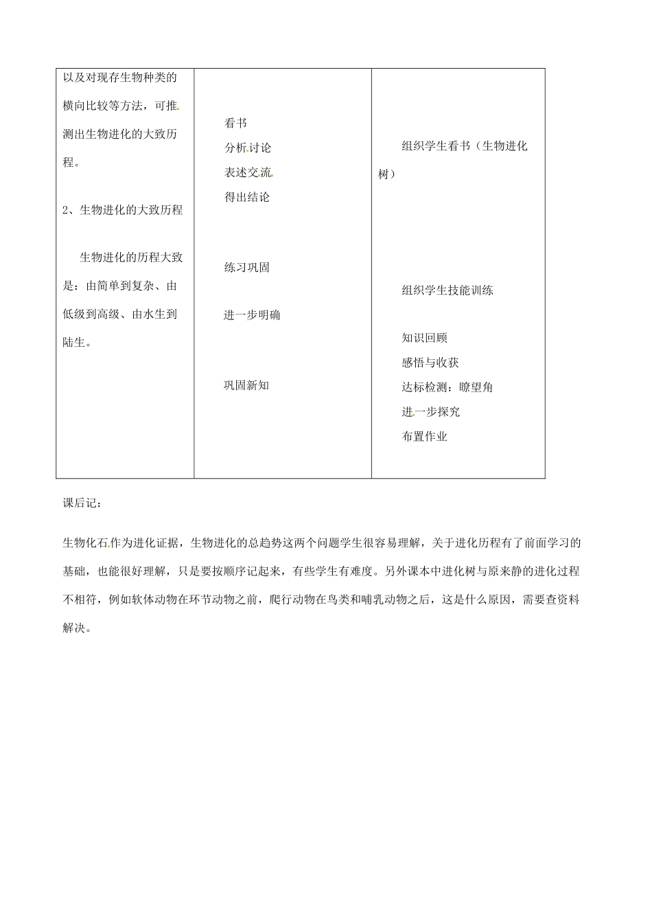 八年级生物下册 7.3.2 生物进化的历程教案1 新人教版_第2页