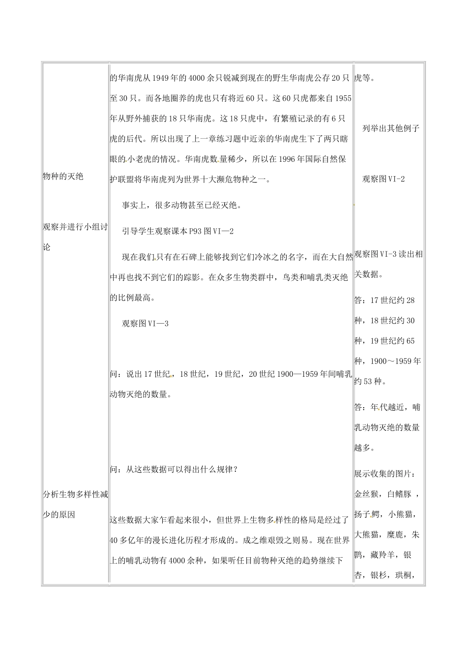 八年级生物上册 第三章保护生物的多样性教学设计（2）人教版_第2页
