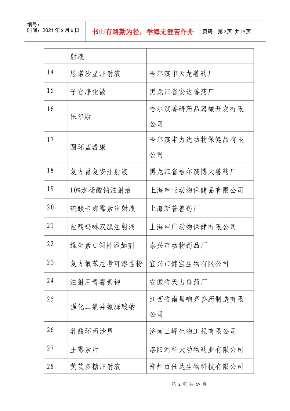 假兽药清单doc-假兽药清单_第2页