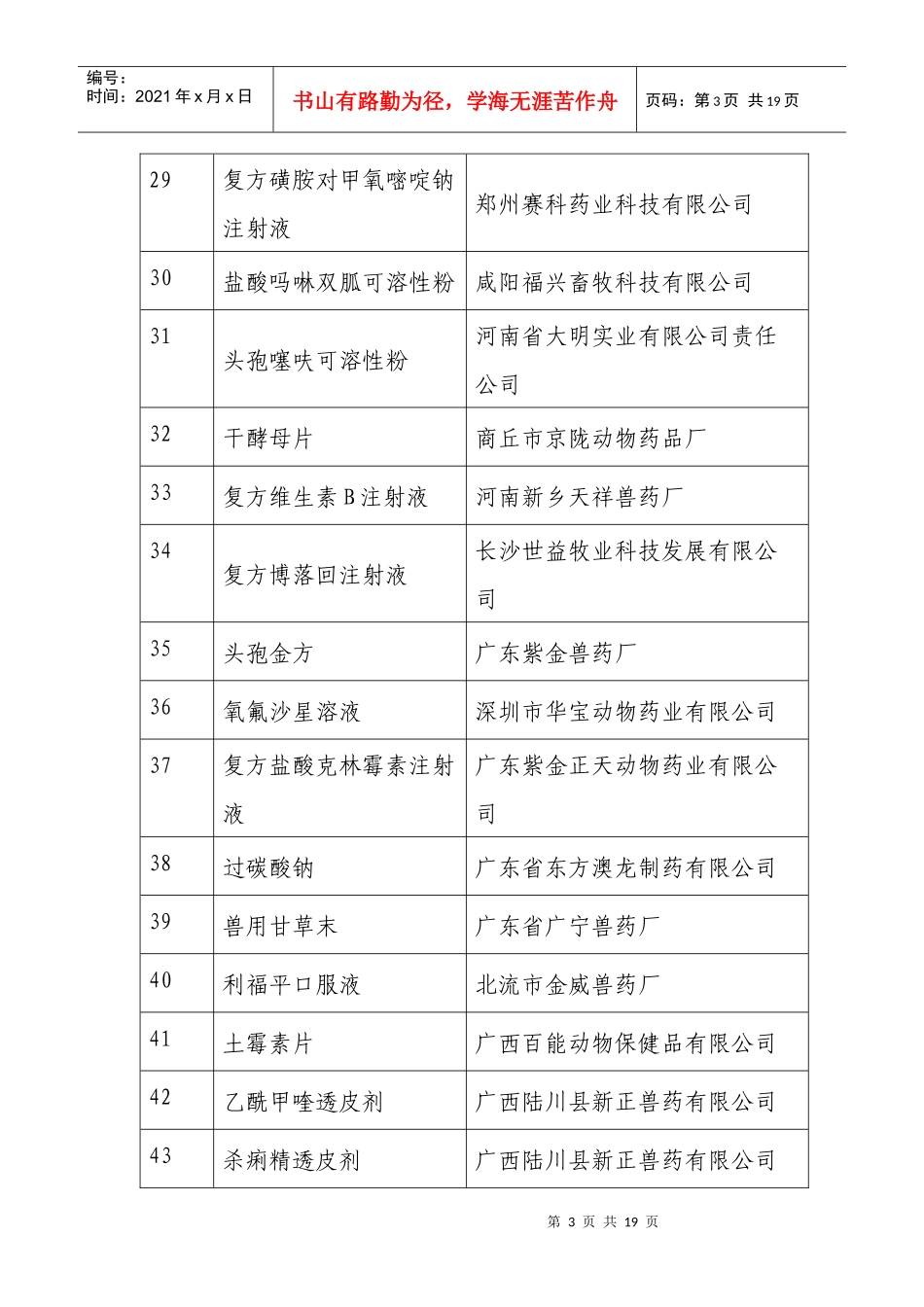 假兽药清单doc-假兽药清单_第3页