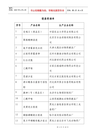 假兽药清单doc-假兽药清单