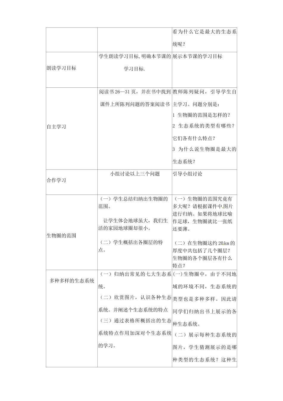 湖南省长沙市长郡芙蓉中学七年级生物上册《1.2.3 生物圈是最大的生态系统》教案 （新版）新人教版_第2页