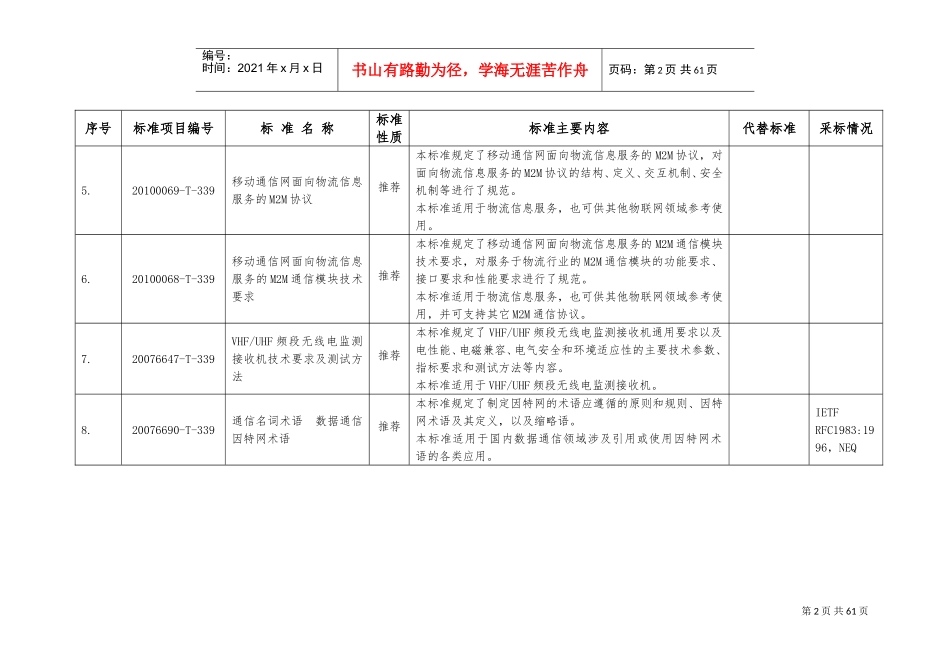 13项通信行业国家标准名称及主要内容(DOC59页)_第2页