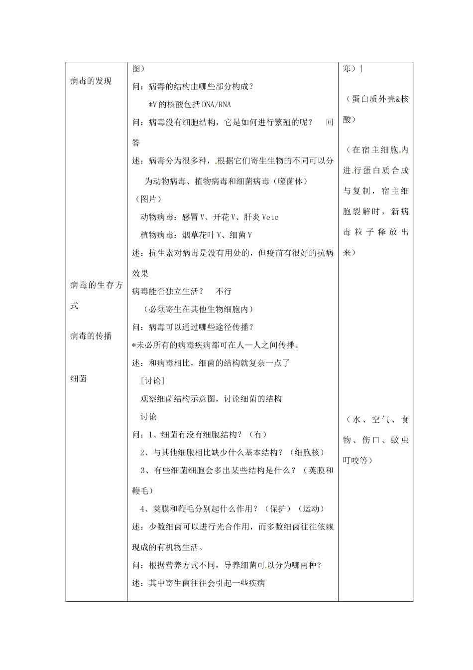江苏省常州市武进区夏溪初级中学八年级生物上册《神奇的微生物》教案（无答案） 苏教版_第2页