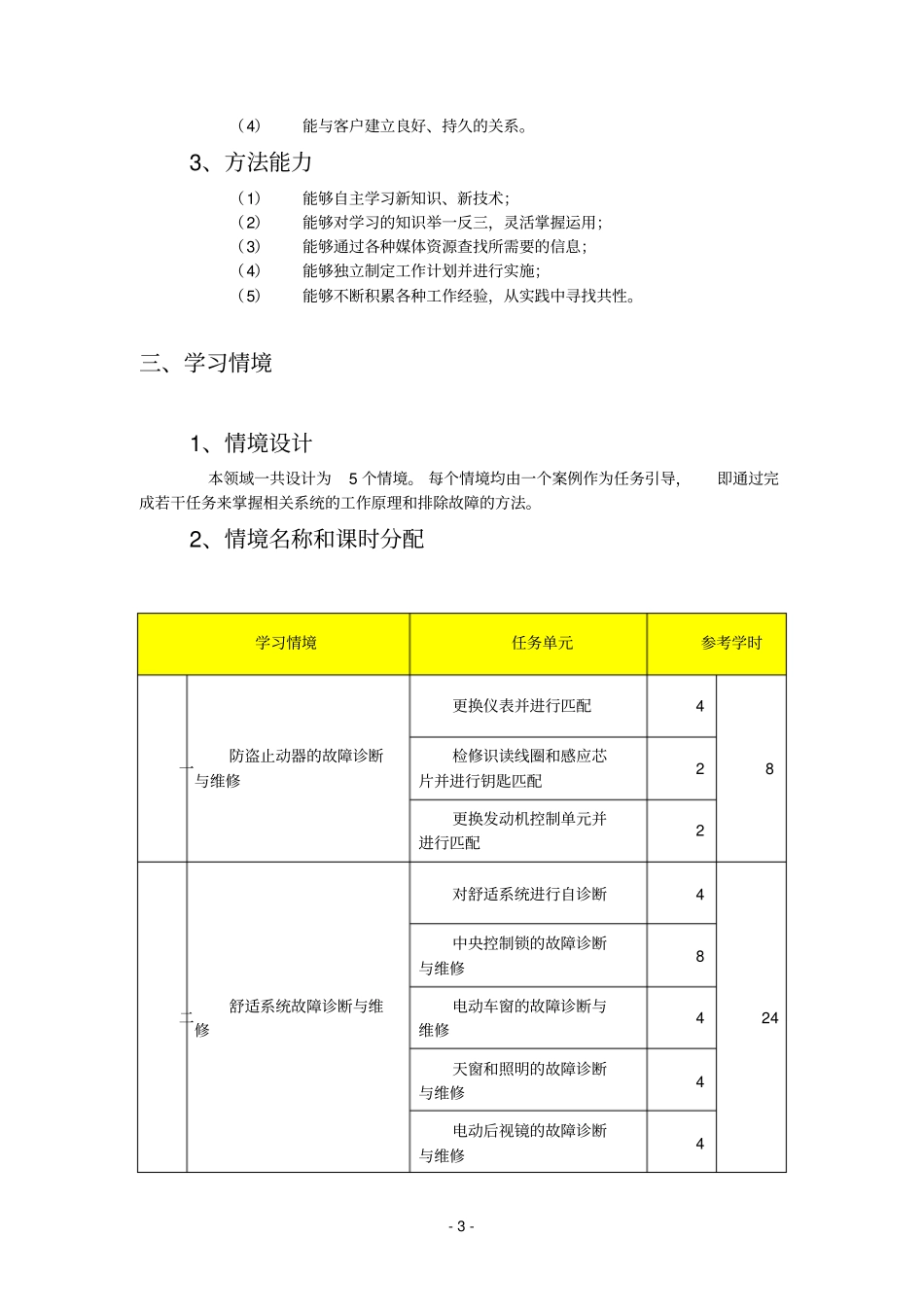 学习领域9-《汽车安全与舒适系统的检测与维修》课程标准_第3页