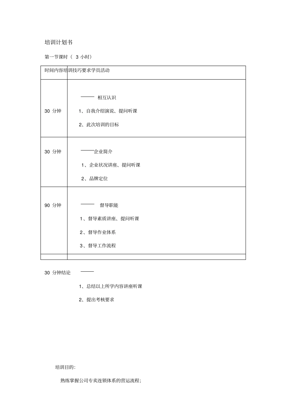 专卖连锁店的培训计划_第1页