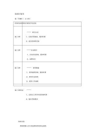 专卖连锁店的培训计划