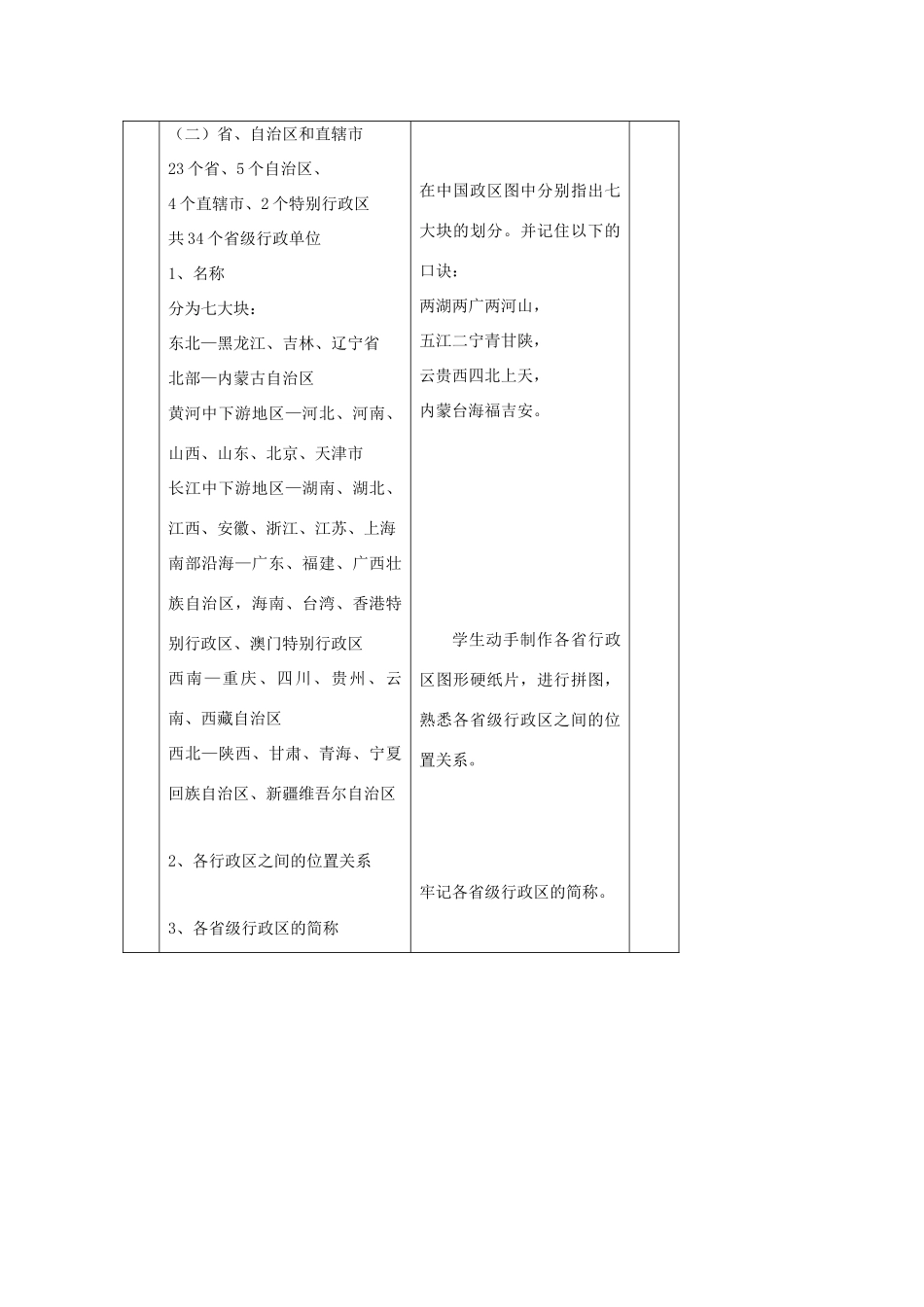 八年级地理 中国的行政区划教案 湘教版_第3页