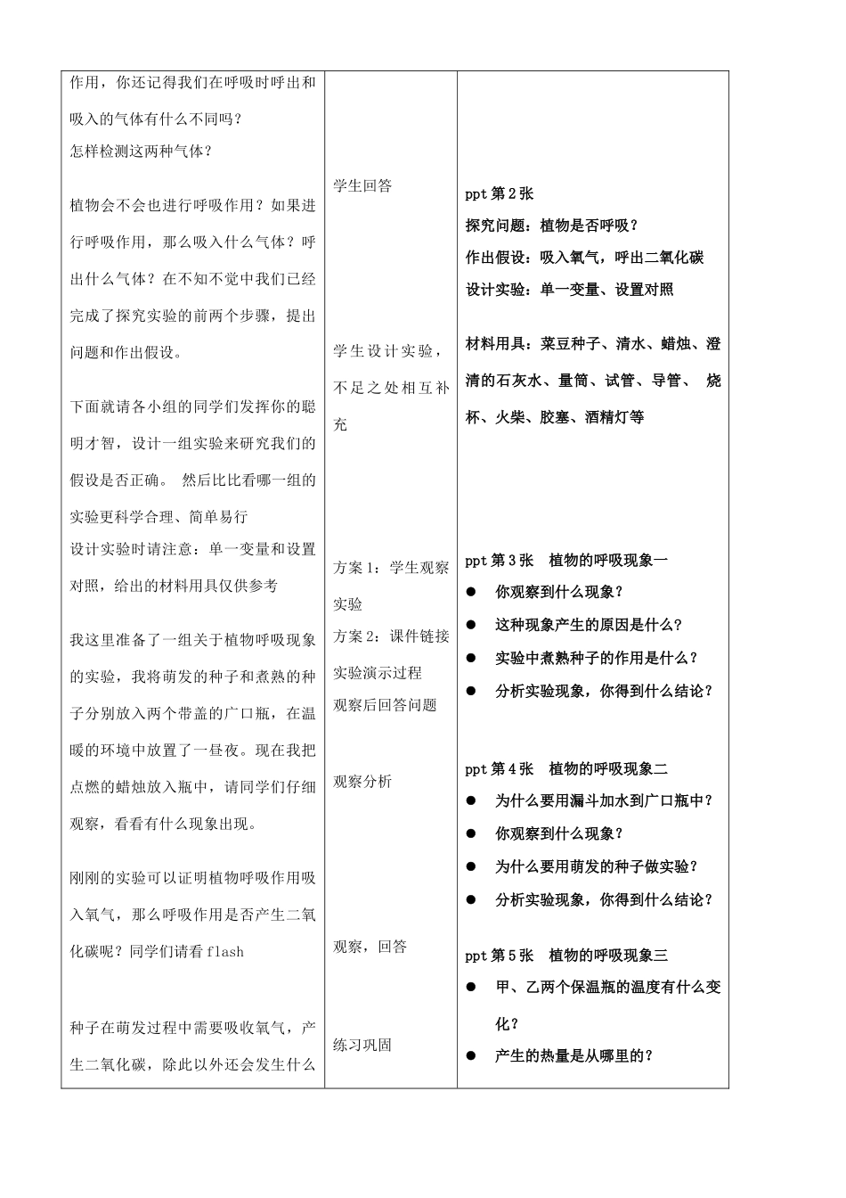 八年级生物上册 3.5《呼吸作用及其利用 教案2 冀教版_第2页