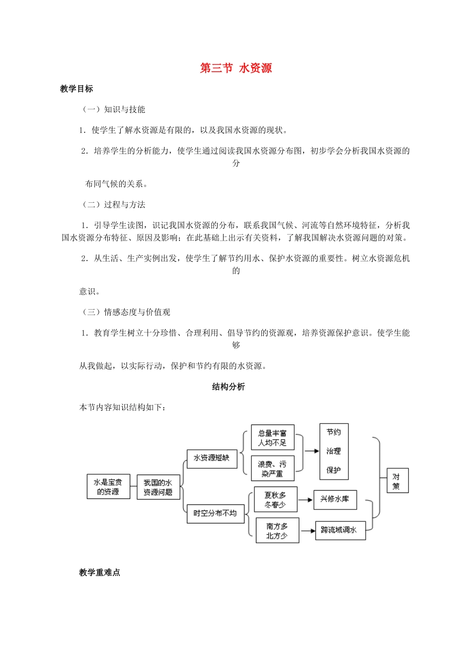 八年级地理上册 第三章 中国的自然资源 第三节 水资源名师教案2 人教新课标版_第1页