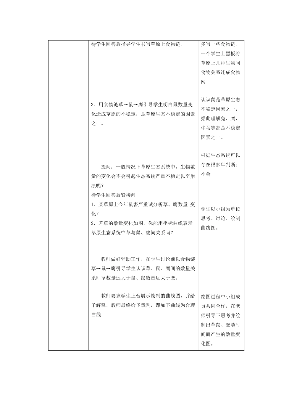 八年级生物上册 6.18.3《生态系统的自我调节》教案 （新版）苏科版-（新版）苏科版初中八年级上册生物教案_第2页