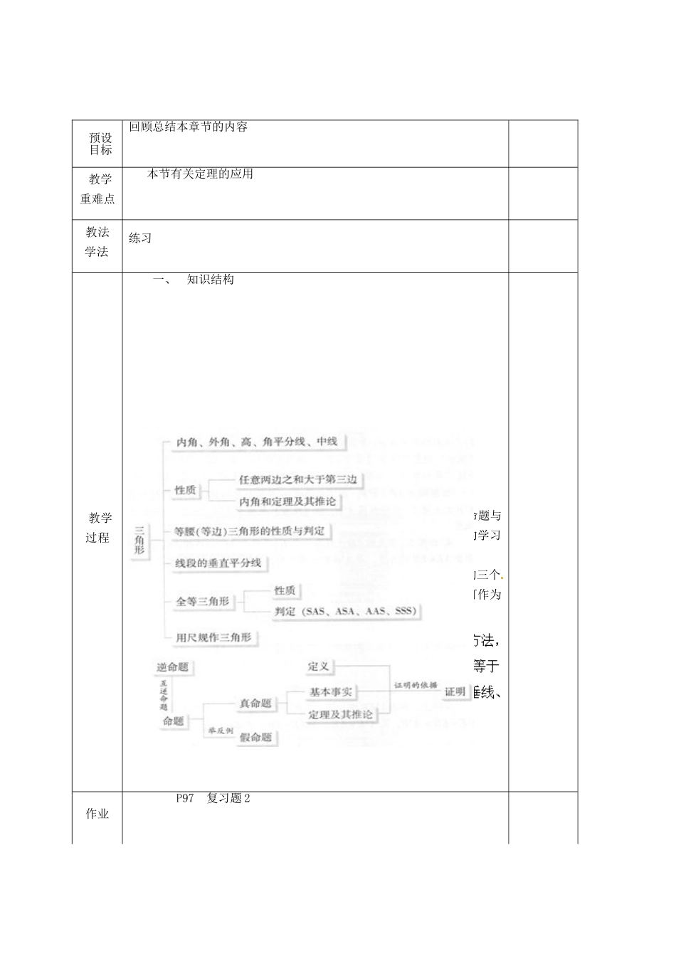 湖南省蓝山县第一中学八年级数学上册 第2章《三角形》小结与复习（第1课时）教案 （新版）湘教版_第2页