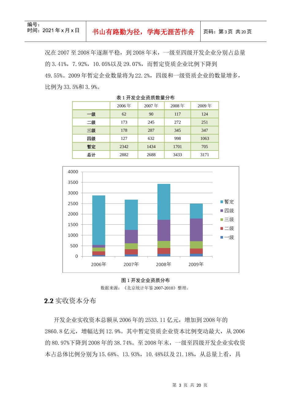 北京市房地产开发企业市场结构研究报告_第3页